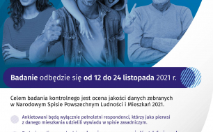 Plakat Narodowy Spis Powszechny 2021 - 2 kobiety, 2 mężczyzn na niebieskim tle